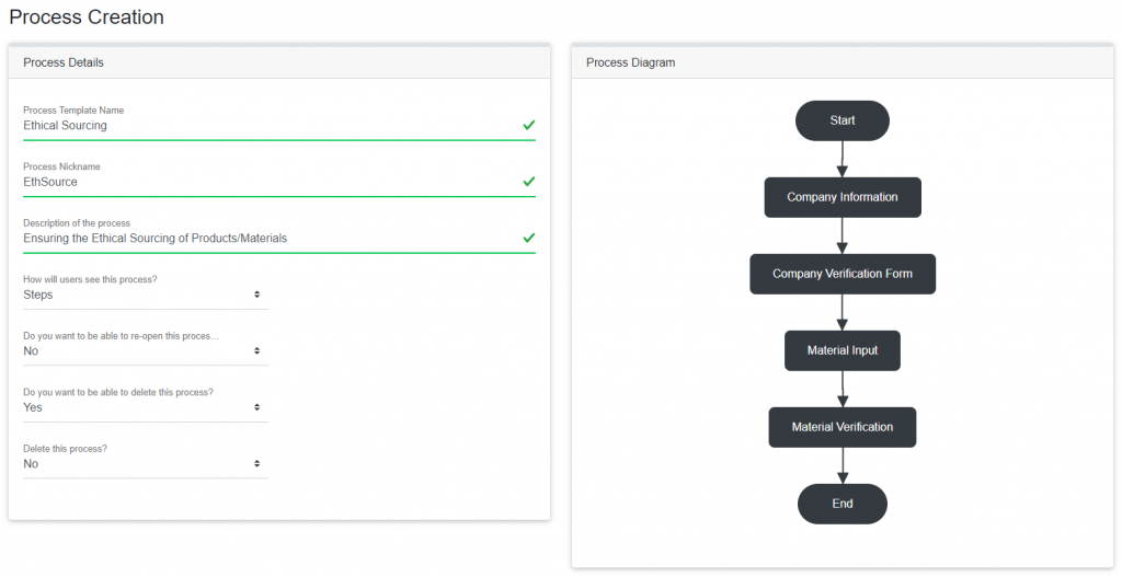 Screenshot showing the Okuda Platform